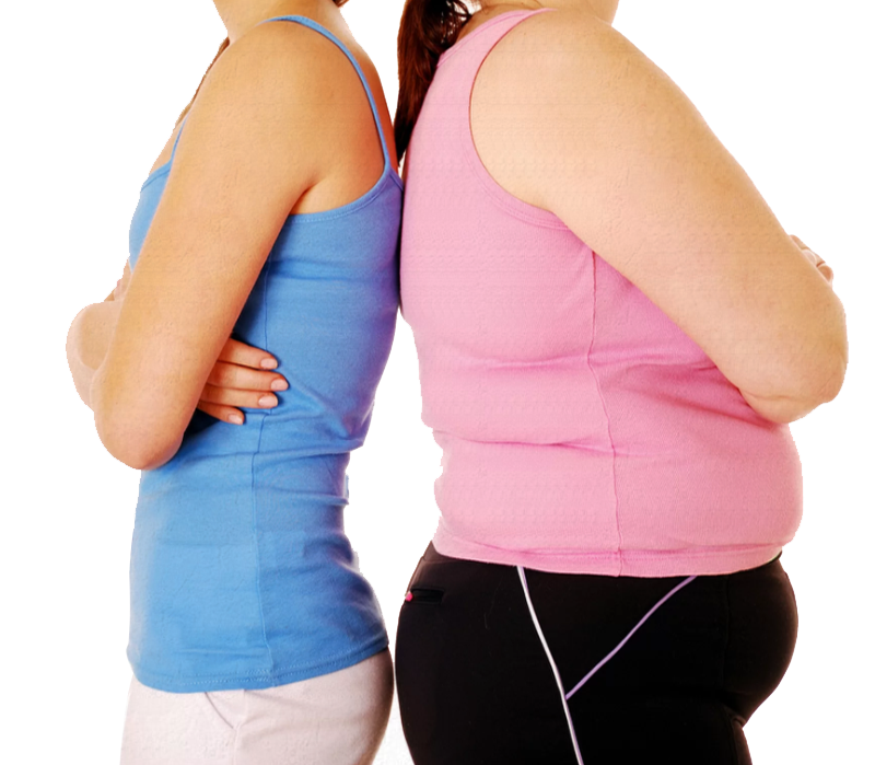 Best weight loss centres in hyderabad /Best slimming centers in hyderabad